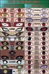 quali di questi  occhi volete voi?